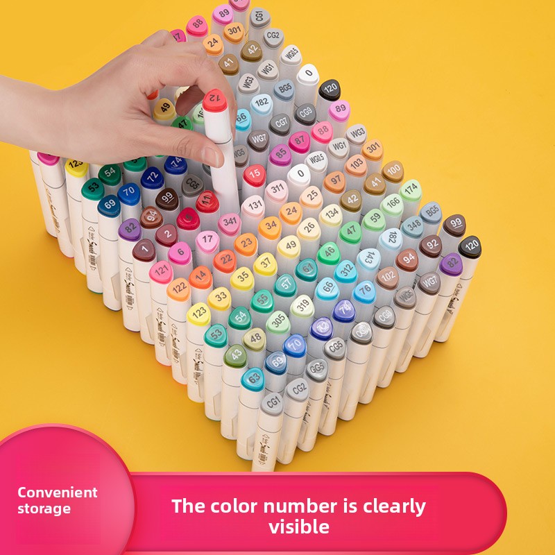 Professionelle Acryl-Farbstift – Copic Marker Classic Bewertung und Preis
